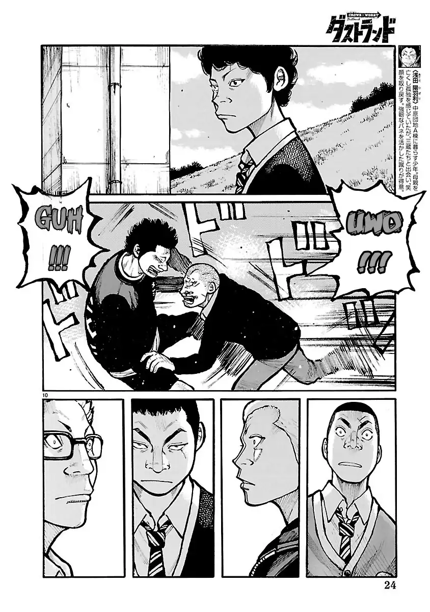 Dustland Chapter 12 Gambar 12