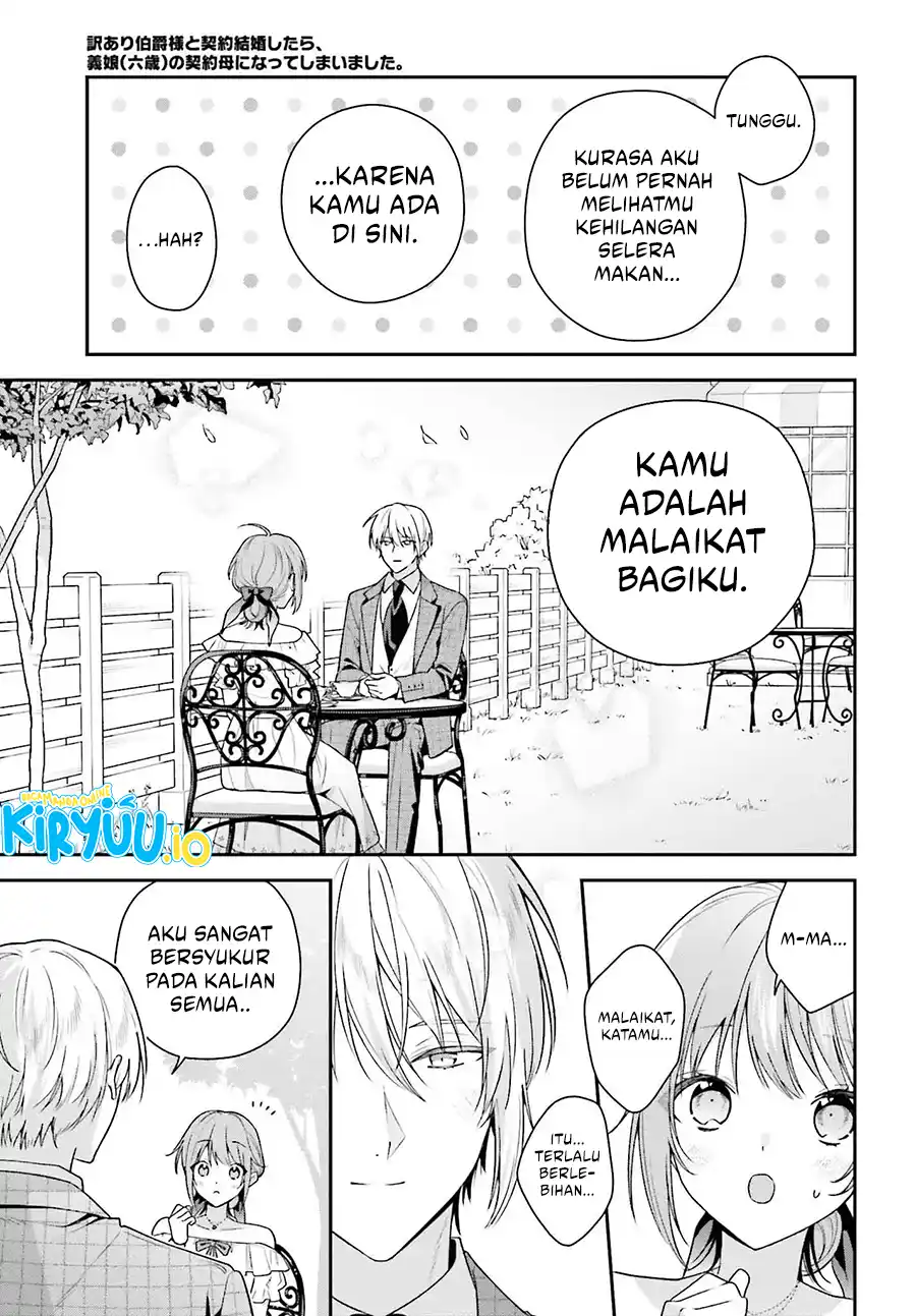 Chapter 7 - halaman 22