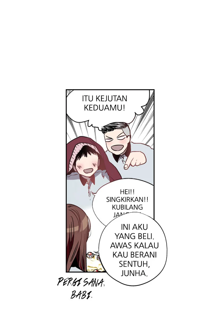 Nano List Chapter 2 Gambar 38
