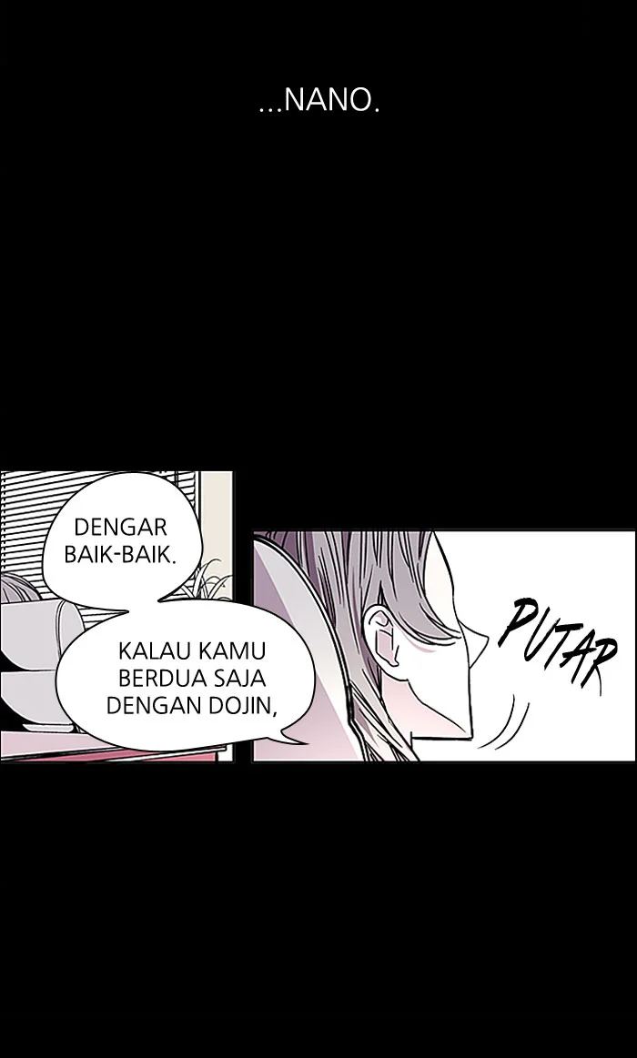Nano List Chapter 3 Gambar 31