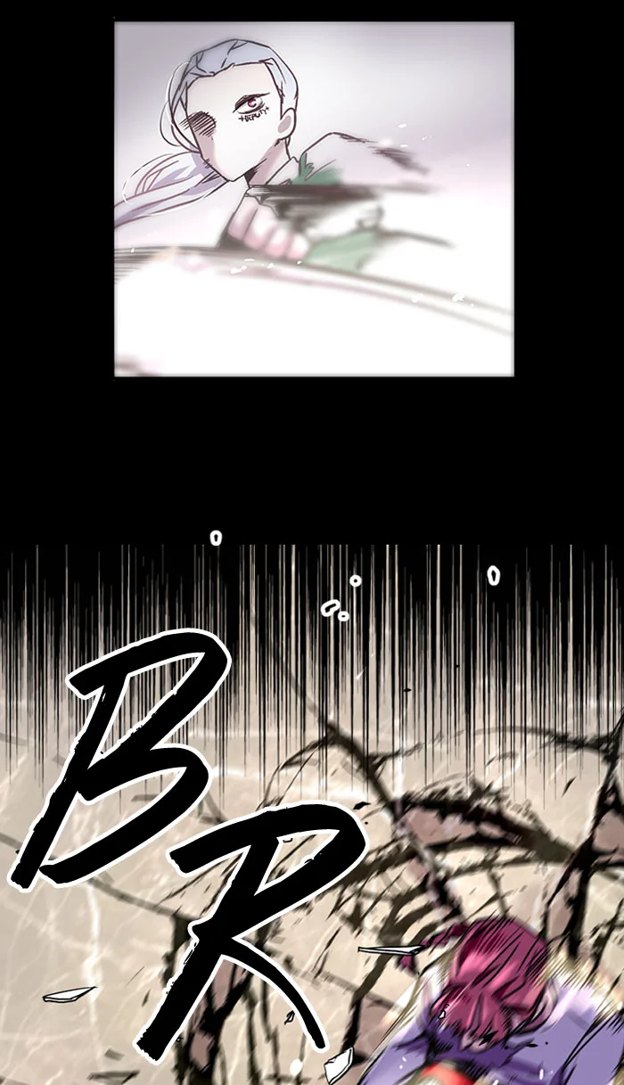 Nano List Chapter 8 Gambar 34