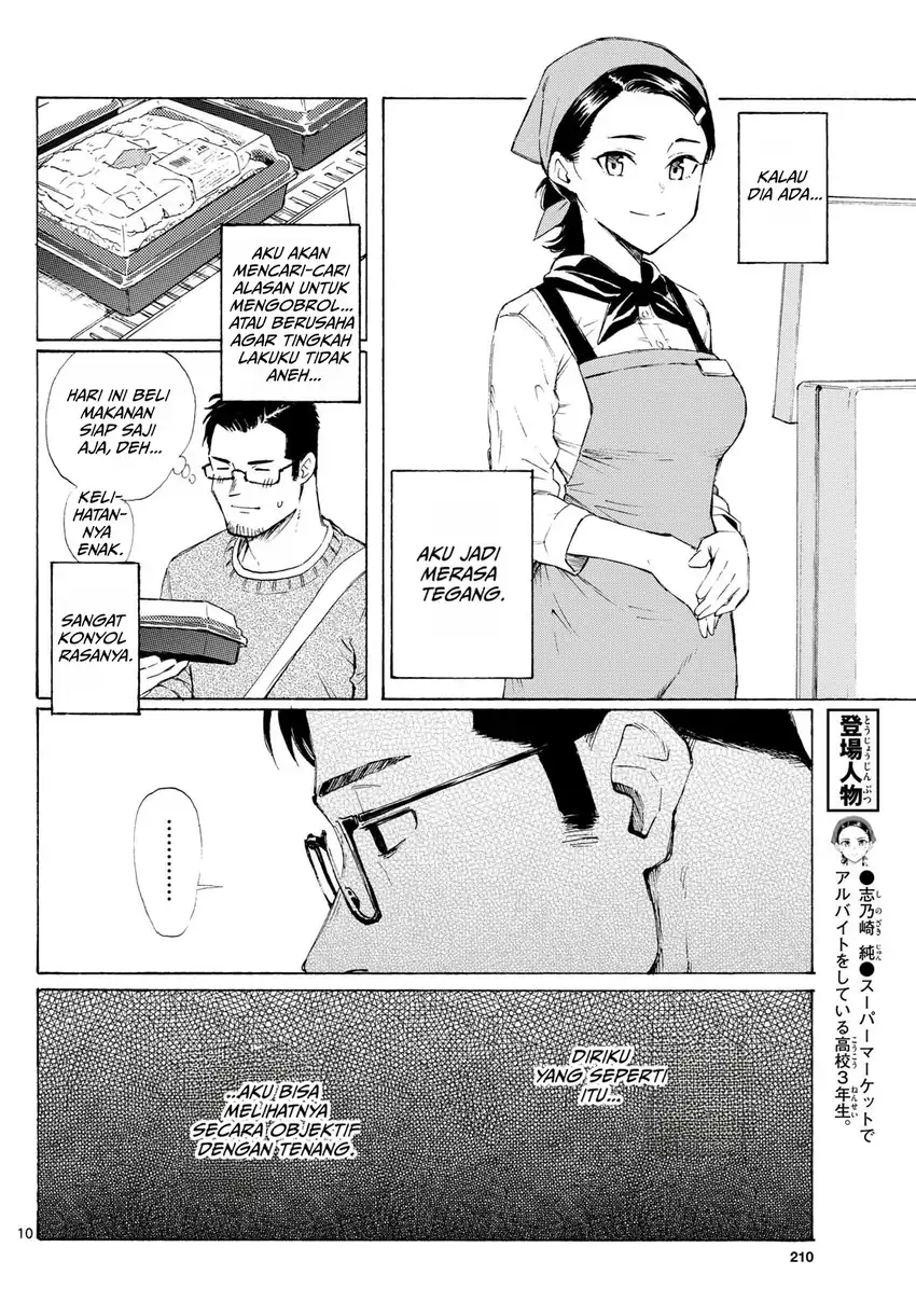 Register! Chapter 6 Gambar 10