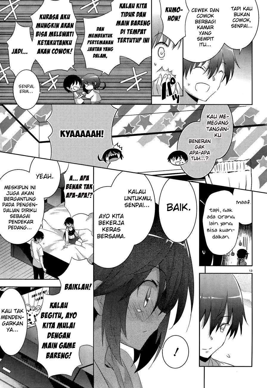 Halaman 15