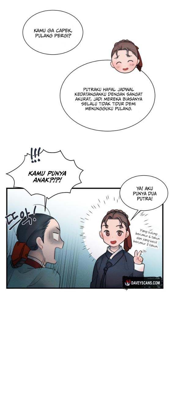 Halaman 21