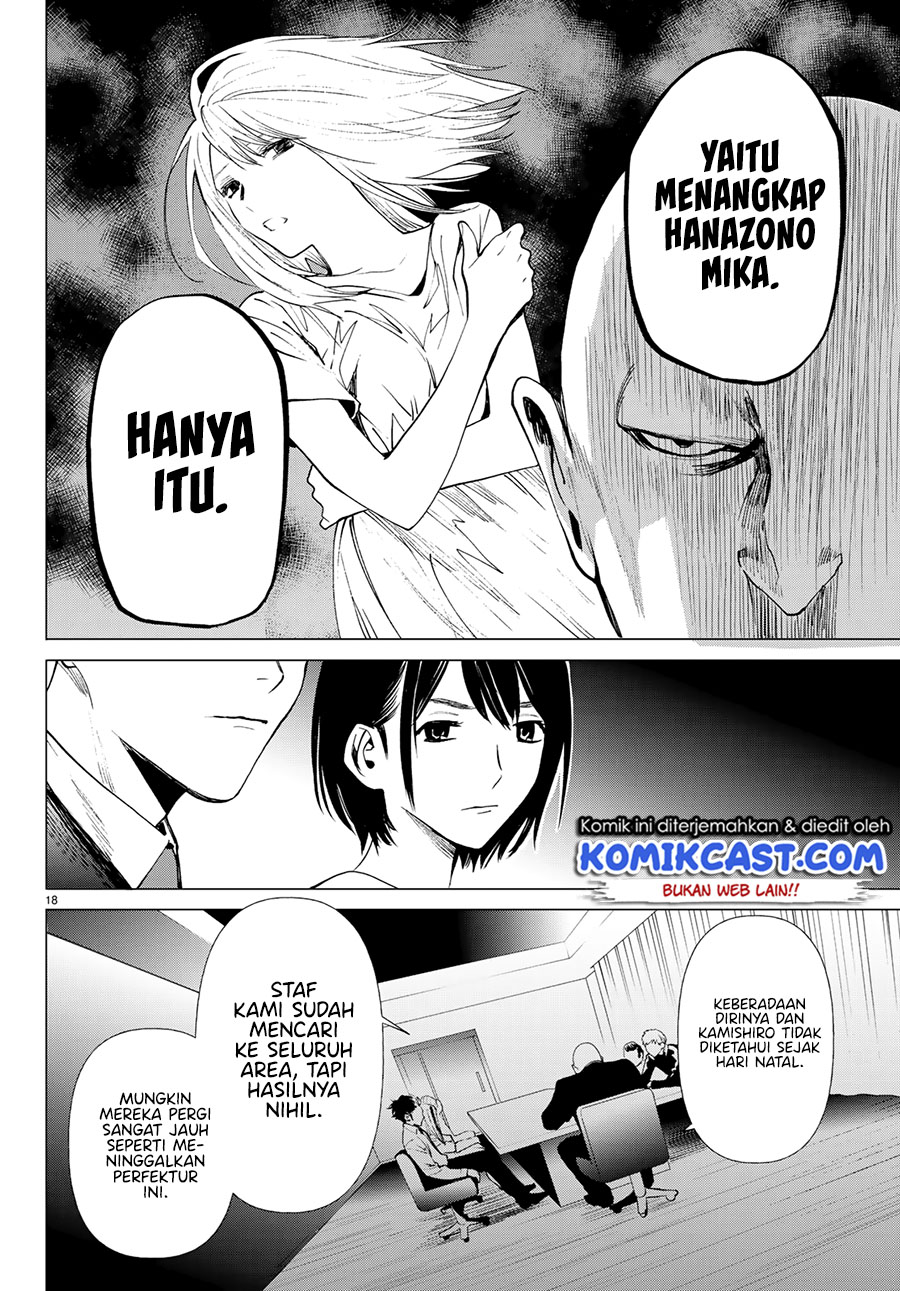 Halaman 19