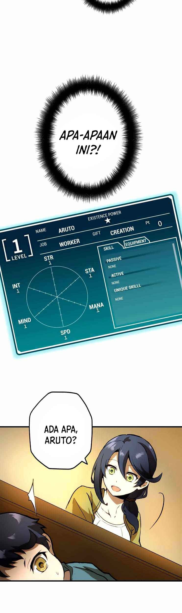 Useless Wizard Chapter 2 halaman 14