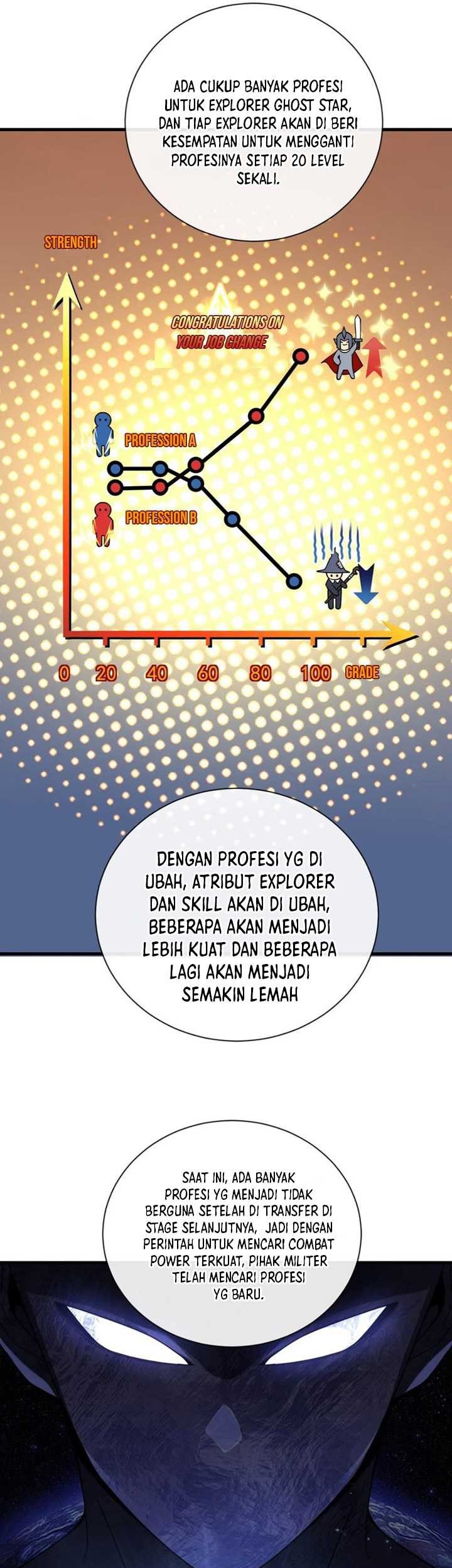 The Lord of the Wheel of Destiny Chapter 21 Gambar 14