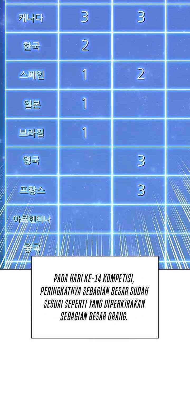 Overgeared New Chapter 218 Gambar 35
