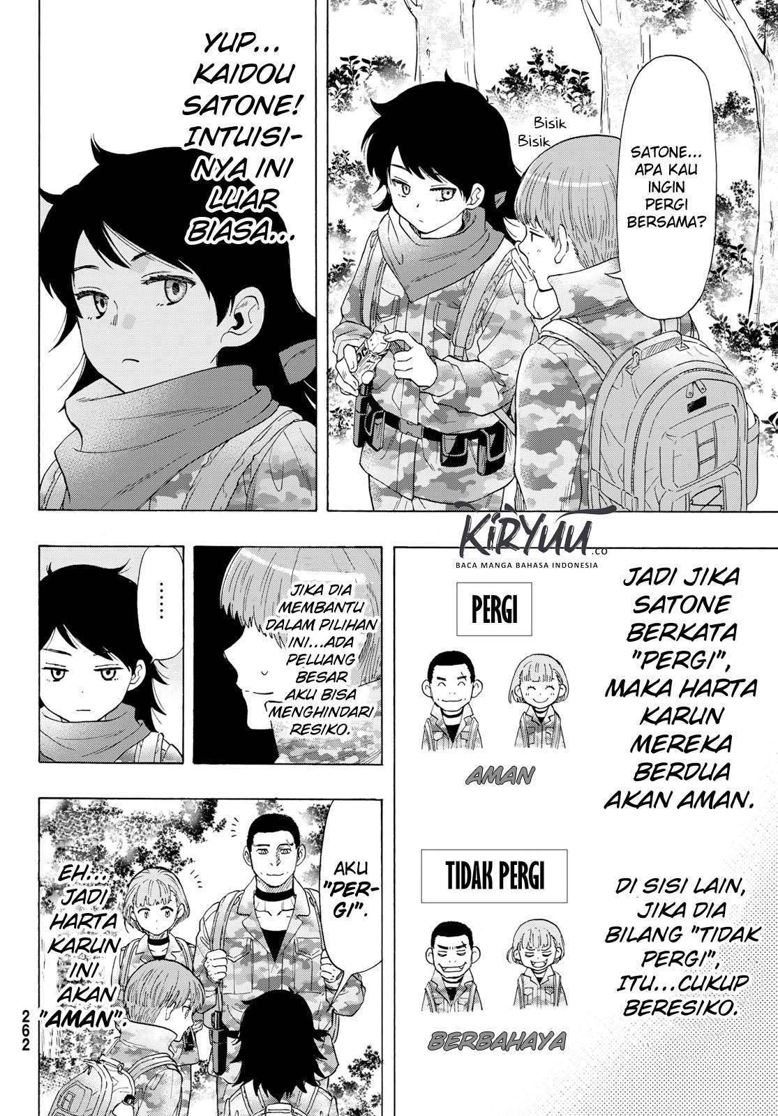 Halaman 22