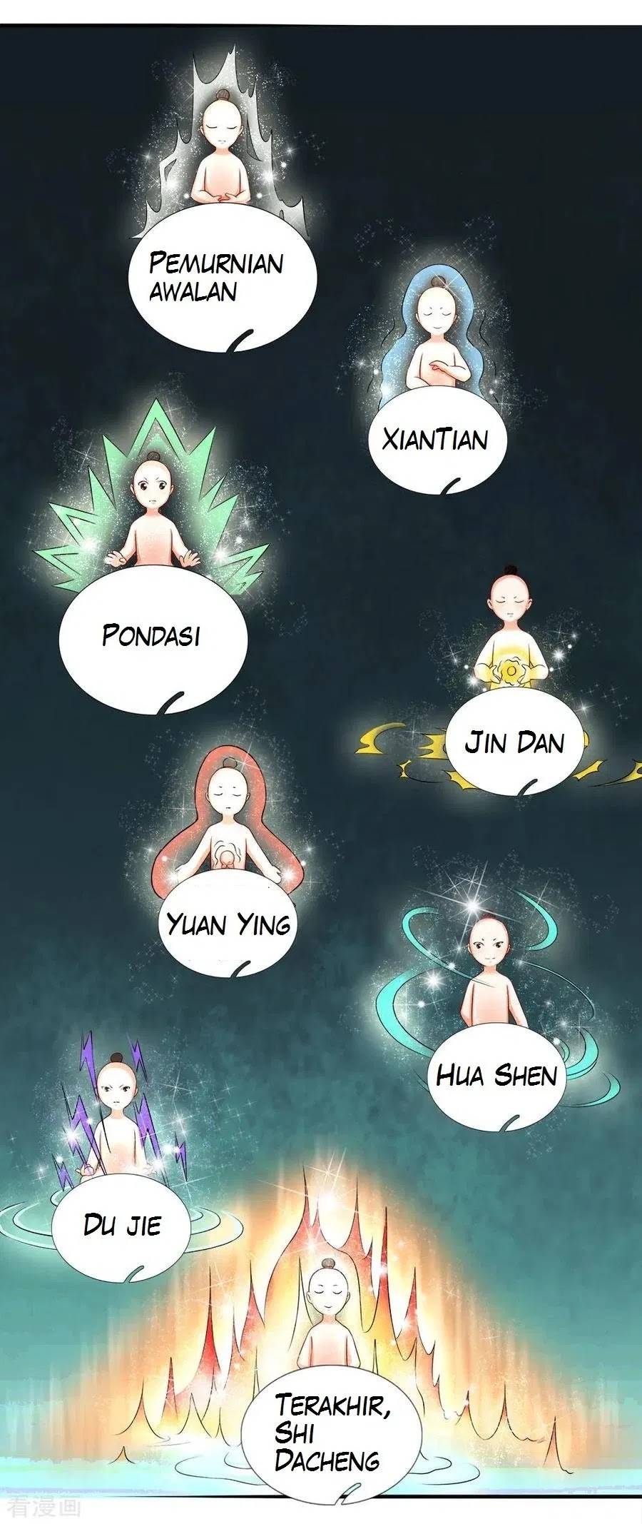 Halaman 9