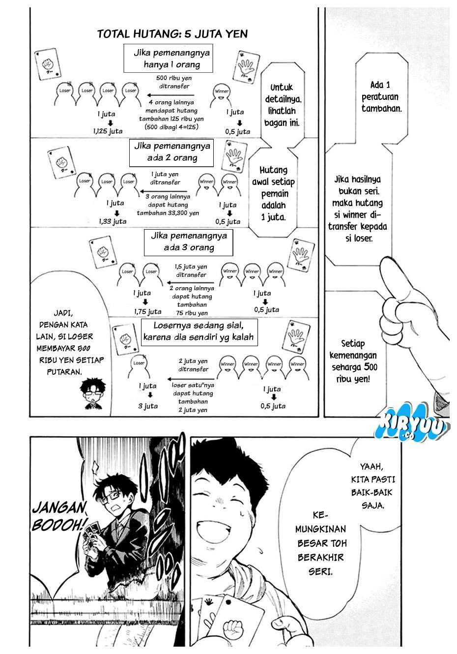 Halaman 21